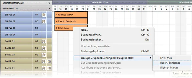 Kontext erzeugte Gruppe