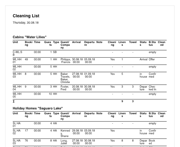 Printable daily housekeeping list