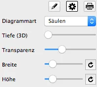 diagramm allgemein 2