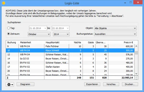 logis liste